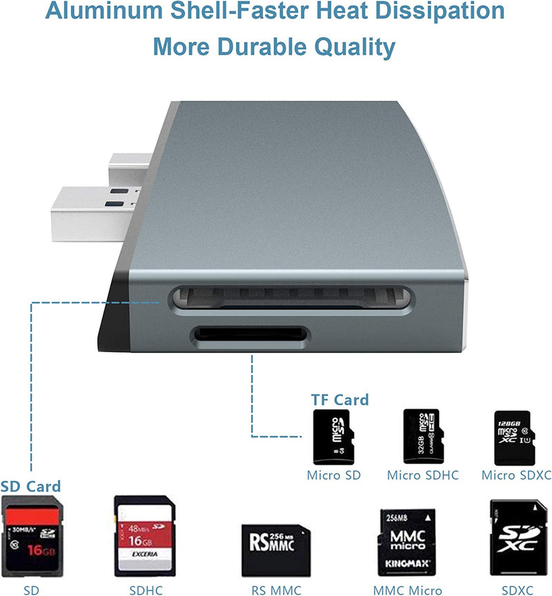 NÖRDIC USB dockningstation för MicroSoft Surface 1xHDMI4k30Hz 3xUSB-A 5Gbps och 1xTF och 1xSD
