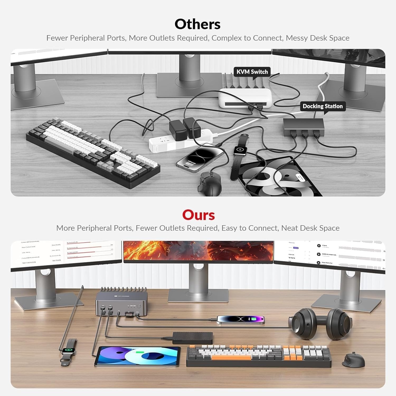 AV Access iDock D23 Dockningsstation och KVM-switch 2 till 3 DP till DP, 8K60Hz, 5x USB-A, 1x USB-C PD, 3.5mm AUX, SD-kortplats och 1Gbps ethernet