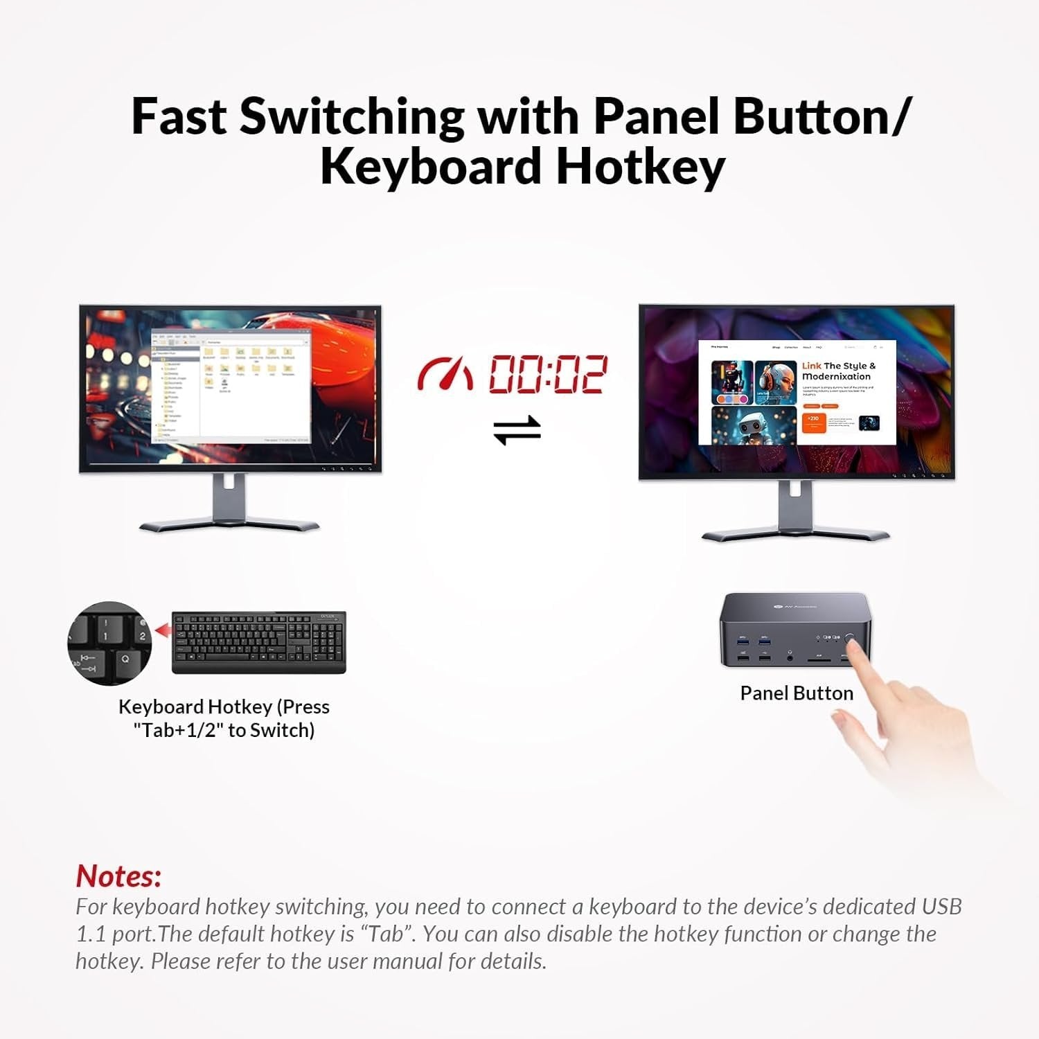 AV Access iDock D23 Dockningsstation och KVM-switch 2 till 3 DP till DP, 8K60Hz, 5x USB-A, 1x USB-C PD, 3.5mm AUX, SD-kortplats och 1Gbps ethernet