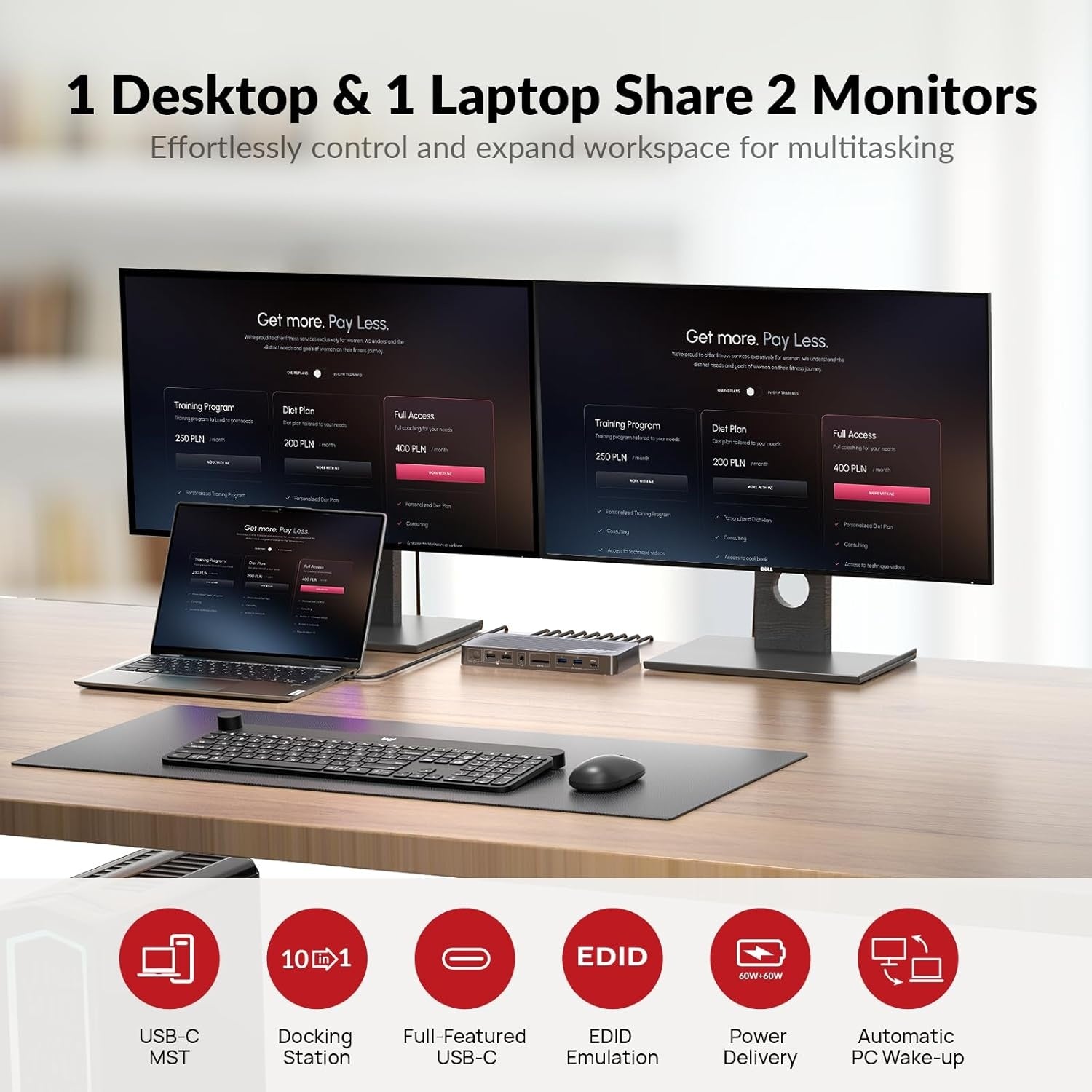 AV Access KVM & Docking Station Dual Monitor for Laptop & Desktop, 2 Monitors 2 Computers with Ethernet, EDID, 4K @ 60Hz , 4xUSB-A, 1xUSB-C, Audio, SD