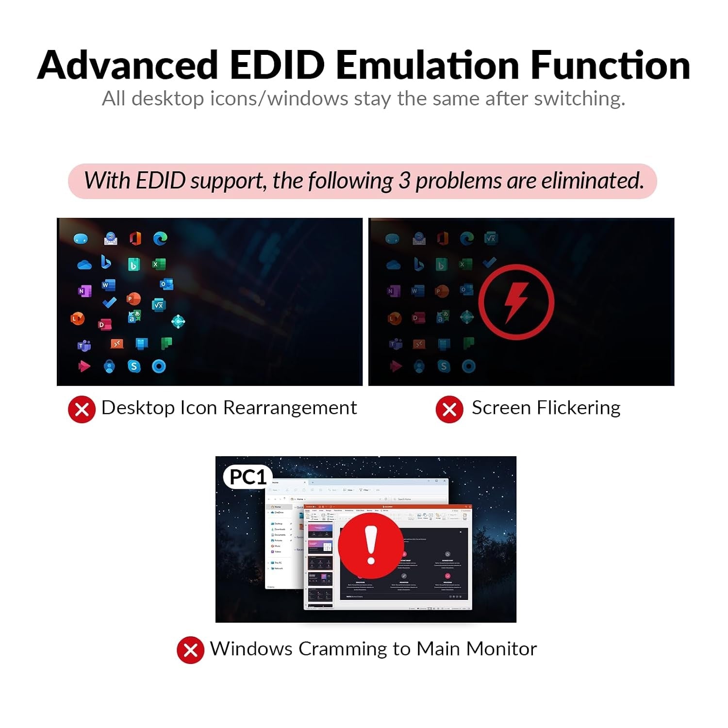 AV Access KVM & Docking Station Dual Monitor for Laptop & Desktop, 2 Monitors 2 Computers with Ethernet, EDID, 4K @ 60Hz , 4xUSB-A, 1xUSB-C, Audio, SD