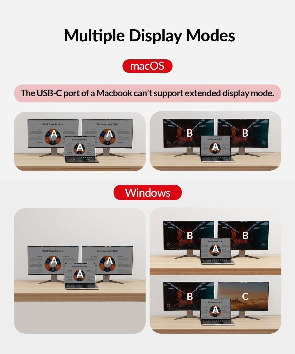 AV Access iDock B30 Dockningsstation och KVM-switch 3 till 2, Dual 4K Monitor för laptop + 2st Desktop-PCs, 4K@60Hz, 5xUSB-A, 1G Ethernet, 65W laddning för laptop, Ljud/Mikrofon, EDID