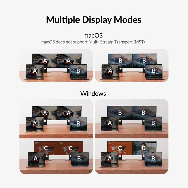 AV Access iDock C20 Dockningsstation och KVM-switch 2 till 2 USB-C till HDMI, 4K60Hz, 6x USB-A, 1x USB-C PD 100W, 1x 3,5mm AUX, 1x SD-kortläsare, 2x60W PD