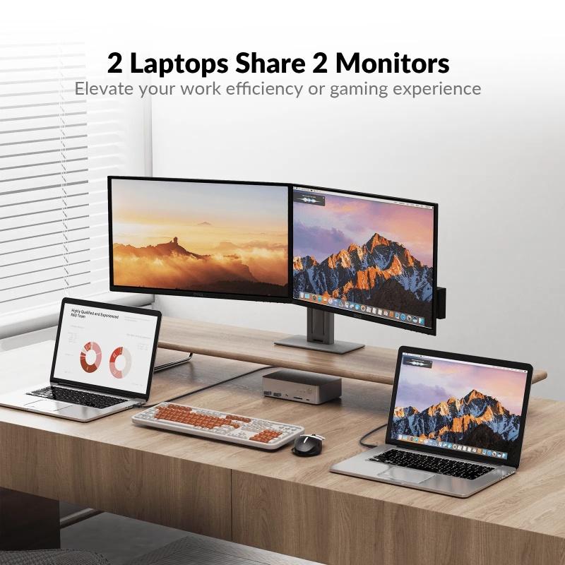 AV Access iDock C20 Dockningsstation och KVM-switch 2 till 2 USB-C till HDMI, 4K60Hz, 6x USB-A, 1x USB-C PD 100W, 1x 3,5mm AUX, 1x SD-kortläsare, 2x60W PD
