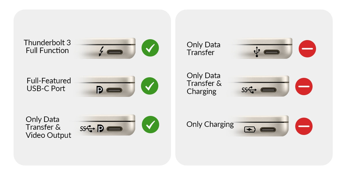 AV Access iDock B23 8K KVM-switch dockningsstation 2 till 3, stationär + bärbar dator till tre skärmar, (100W PD), 12-i-1, 8K@60Hz/4K@165Hz/1440P@240Hz