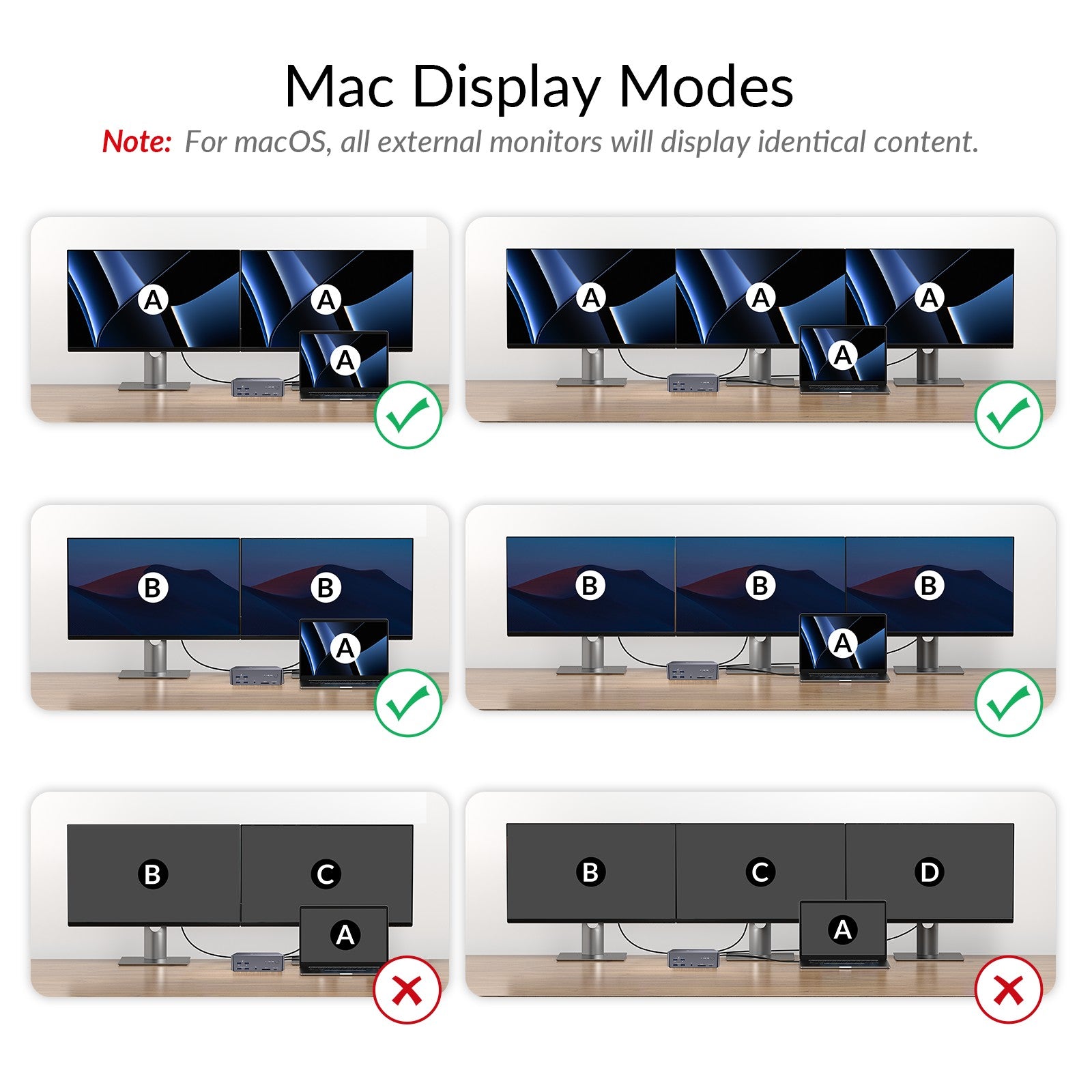AV Access iDock B23 8K KVM-switch dockningsstation 2 till 3, stationär + bärbar dator till tre skärmar, (100W PD), 12-i-1, 8K@60Hz/4K@165Hz/1440P@240Hz