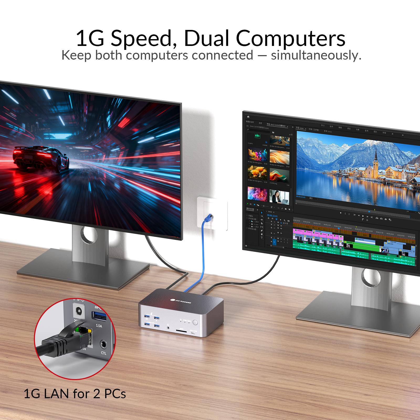 AV Access iDock B23 8K KVM-switch dockningsstation 2 till 3, stationär + bärbar dator till tre skärmar, (100W PD), 12-i-1, 8K@60Hz/4K@165Hz/1440P@240Hz