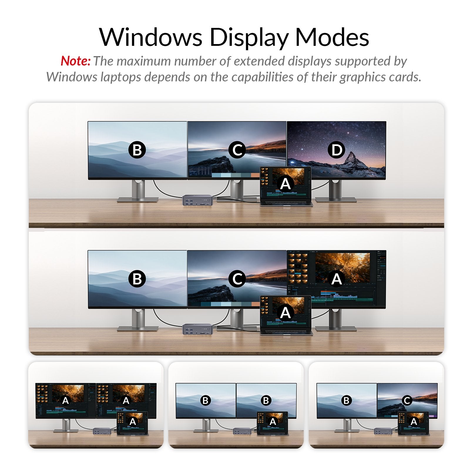 AV Access iDock B23 8K KVM-switch dockningsstation 2 till 3, stationär + bärbar dator till tre skärmar, (100W PD), 12-i-1, 8K@60Hz/4K@165Hz/1440P@240Hz