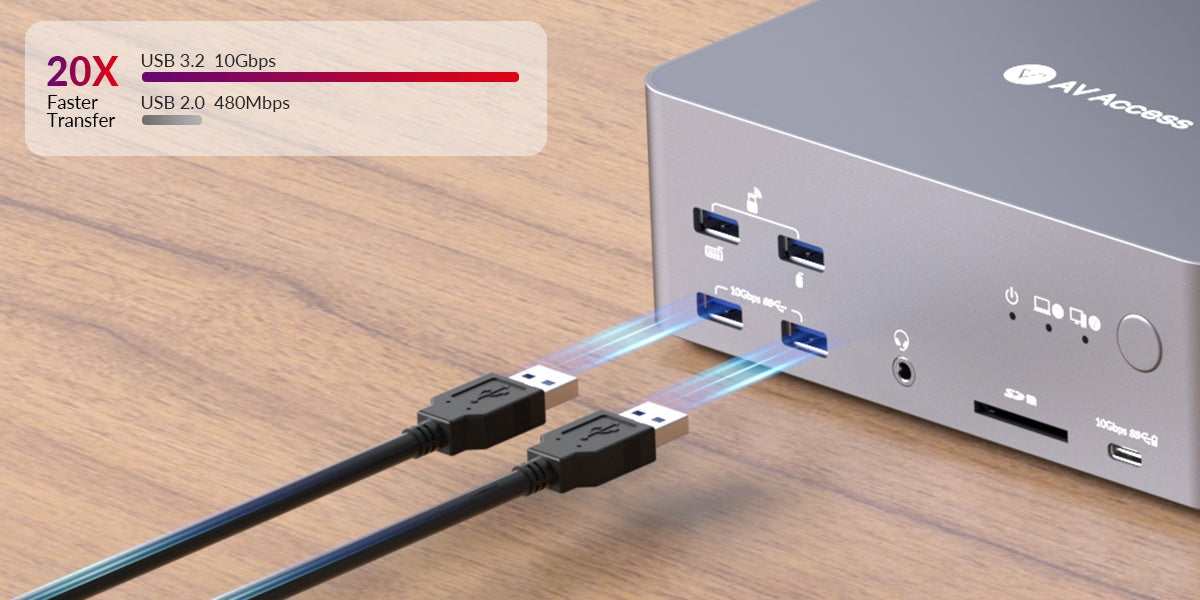 AV Access iDock B23 8K KVM-switch dockningsstation 2 till 3, stationär + bärbar dator till tre skärmar, (100W PD), 12-i-1, 8K@60Hz/4K@165Hz/1440P@240Hz
