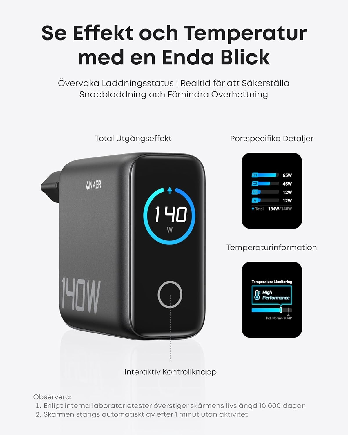 Anker 140W USB-C 4-Port Multi-Devices GaN-laddare, Touch Control, kompatibel med MacBook, iPhone 17/16/15, Samsung, Pixel och fler