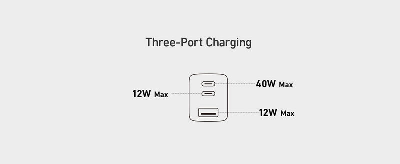 Anker 735 Laddare GaNPrime 65W 1x USB-A 2x USB-C strömadapter