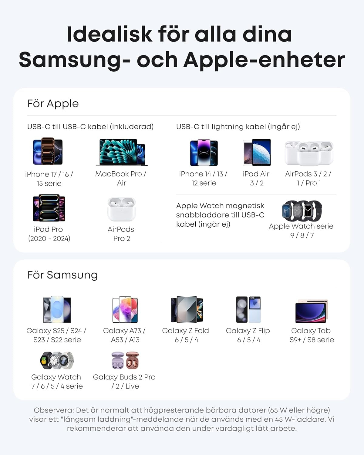 Anker Nano 45W USB-C Snabbladdare för iPhone, MacBook, iPad, Samsung Galaxy inklusive 1,8 m kabel