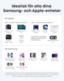 Anker Nano 45W USB C fAST Charger for iPhone, MacBook, iPad, Samsung Galaxy  Including 1.8 m Cable