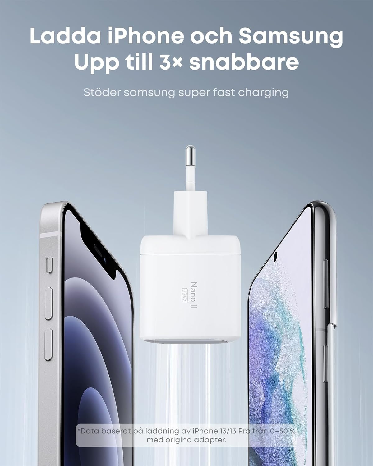 Anker Nano II 65W USB C Charger Power Supply with Fast Charging Power, GaN II Technology
