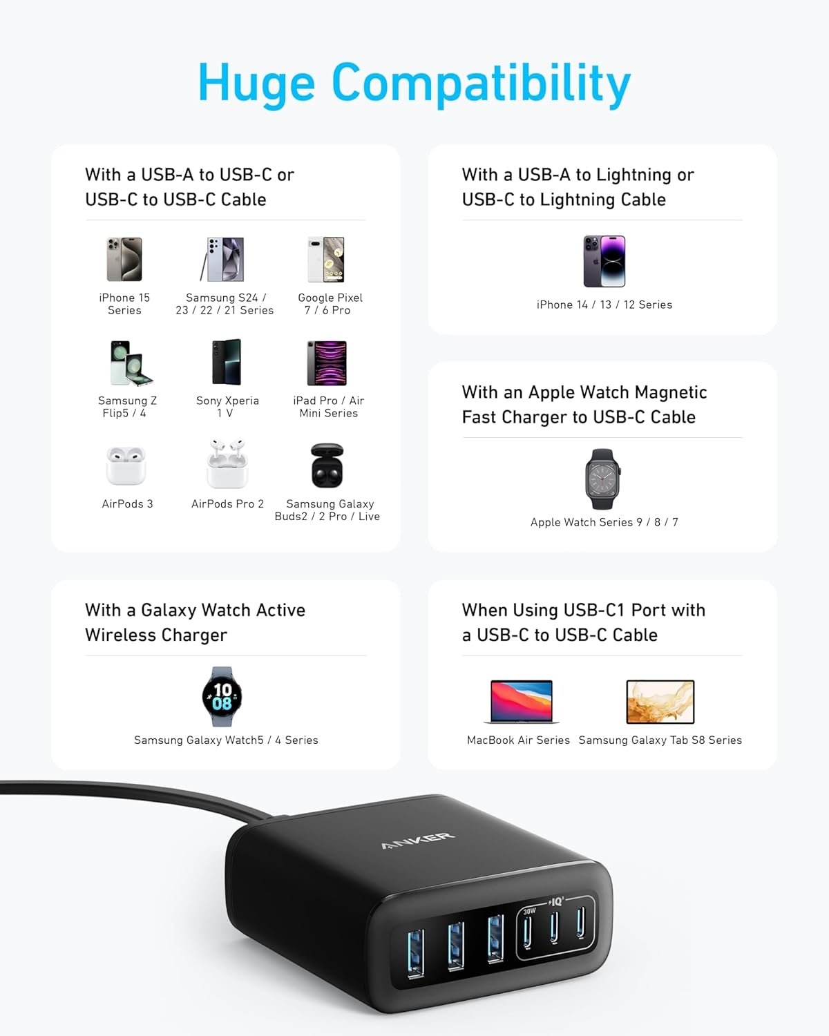 Anker USB-C och USB-A-laddare, 112W Max 6-portars laddningsstation