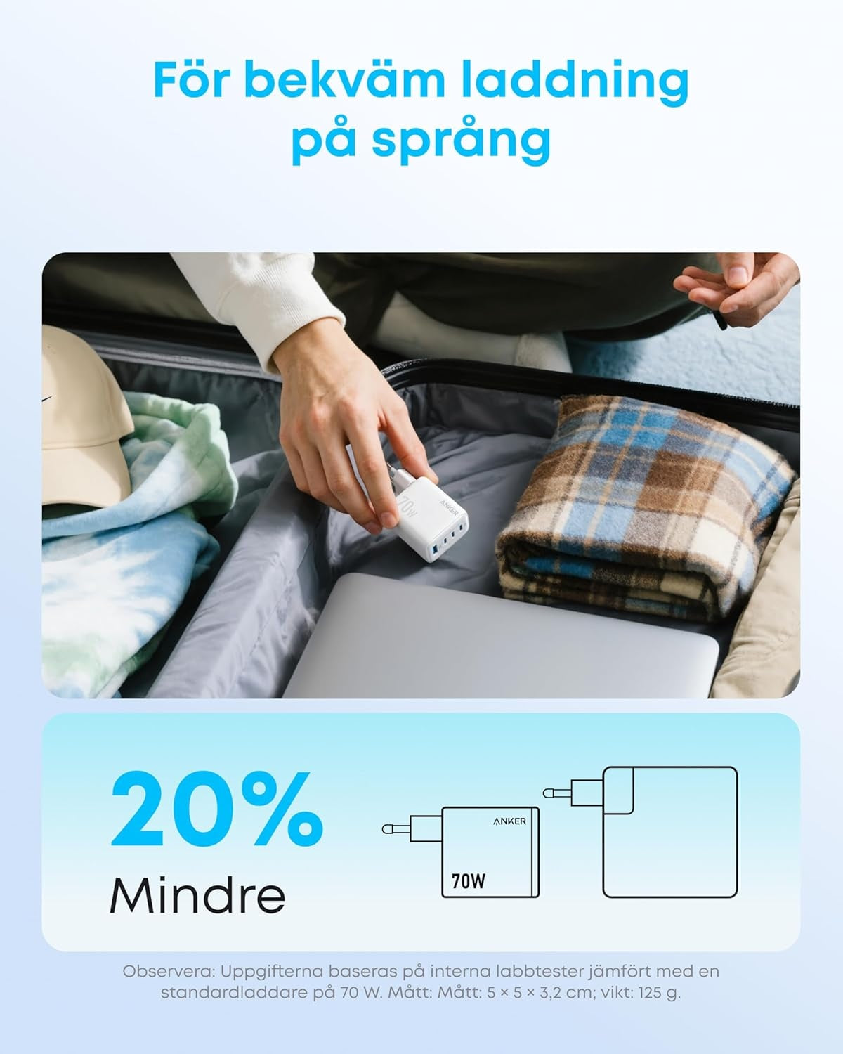 Anker Zolo Ultra Fast 70W USB-C 4-Port laddare, kompakt och stabil för iPhone 16/15, MacBook Air, iPad, Pixel, Galaxy