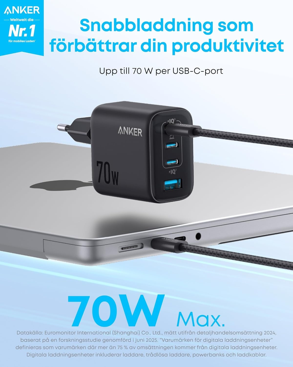 Anker Zolo Ultra Fast 70W USB-C 4-Port laddare, kompakt och stabil för iPhone 16/15, MacBook Air, iPad, Pixel, Galaxy