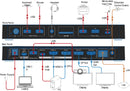AV Access iDock B10 USB-C KVM-Switch Dockningsstation 2 till 2 för 1 Bärbar & 1 Stationär, 8K@60Hz Dubbla Skärmar, 100W Laddning, USB 3.2, 1G Ethernet