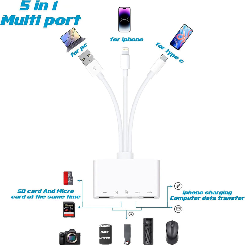 NÖRDIC 5i1 kortläsare USB-A USB-C lightning SD/MMC och MicroSD/TF 2TB UHS-I