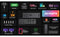 CalDigit TS5 Plus - 20 Portar Thunderbolt 5 Dockningsstation, 140W Laddning, 3X 80Gb/s Thunderbolt 5, 10x 10Gb/s USB Portar