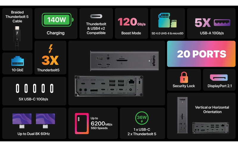 CalDigit TS5 Plus - 20 Portar Thunderbolt 5 Dockningsstation, 140W Laddning, 3X 80Gb/s Thunderbolt 5, 10x 10Gb/s USB Portar