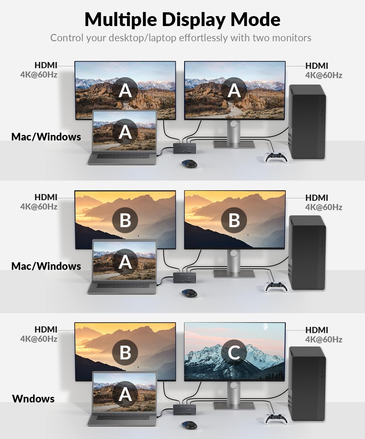 AV Access iDock C10 Dockningsstation och KVM-switch 2 till 2 USB-C & DP+HDMI till HDMI, 4K60Hz, 5x USB-A, 1x USB-C PD 60W, 3.5mm AUX, SD-kortplats och Toslink
