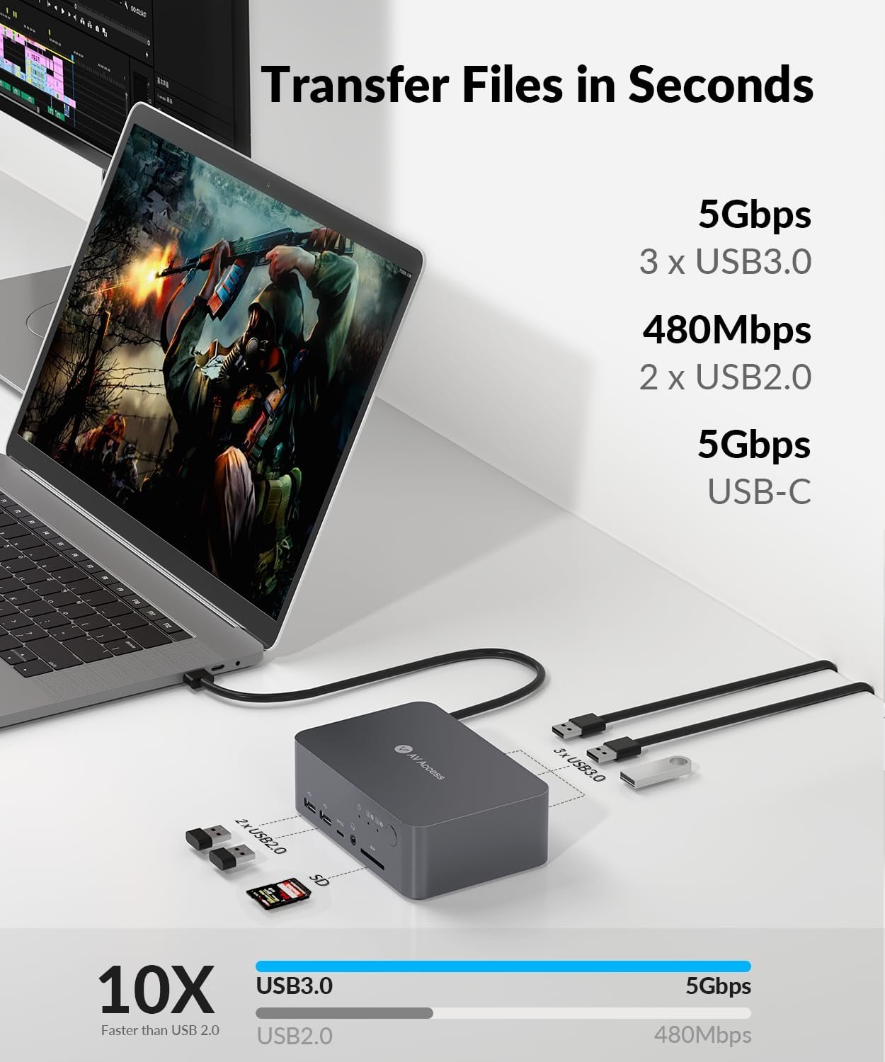 AV Access iDock C10 Dockningsstation och KVM-switch 2 till 2 USB-C & DP+HDMI till HDMI, 4K60Hz, 5x USB-A, 1x USB-C PD 60W, 3.5mm AUX, SD-kortplats och Toslink