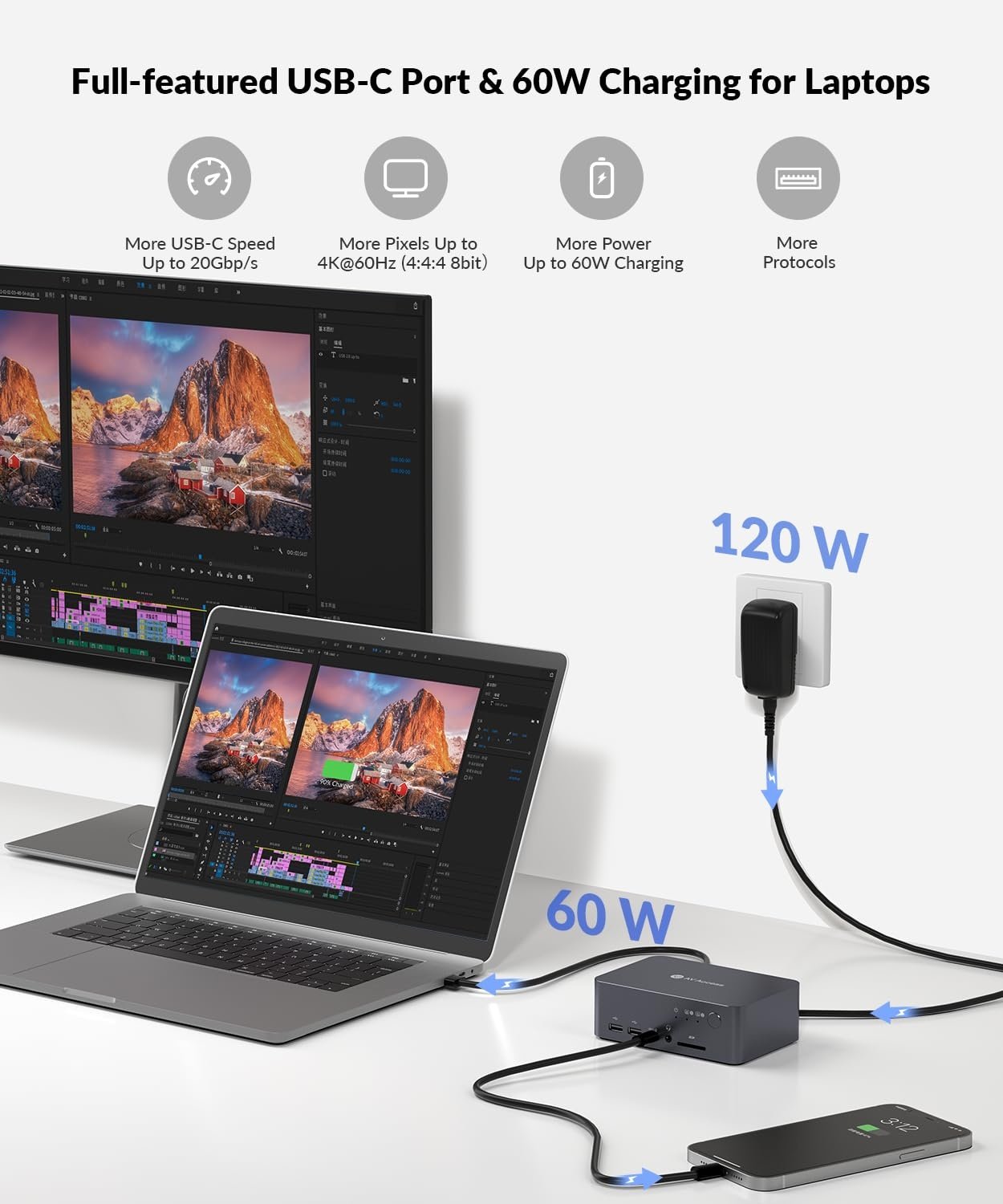 AV Access iDock C10 Dockningsstation och KVM-switch 2 till 2 USB-C & DP+HDMI till HDMI, 4K60Hz, 5x USB-A, 1x USB-C PD 60W, 3.5mm AUX, SD-kortplats och Toslink