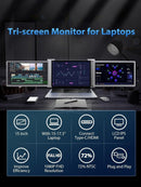 Dual Monitor for Laptop 15"-17.3" FHD 1080P IPS Plug and Play for Windows/MAC/XBOX and Switch Tri-Screen