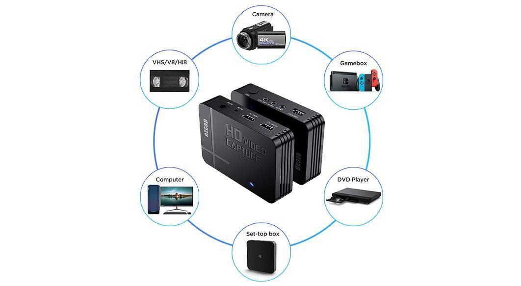 Ezcap HDMI AV Composite Video CVBS Video Capture Card 1080p USB2.0