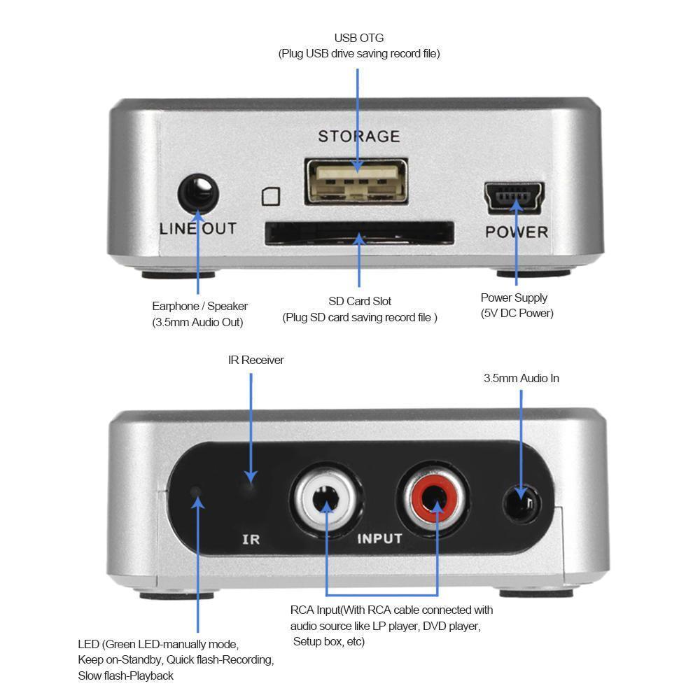 Ezcap Music Digitizer analog till digital audio