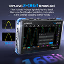 FNIRSI DPOS350P 4-i-1 Tablet Oscilloskop 350MHz, Spektrumanalysator 200KHz - 350MHz, Frekvensresponsanalysator DDS-generator, 2CH