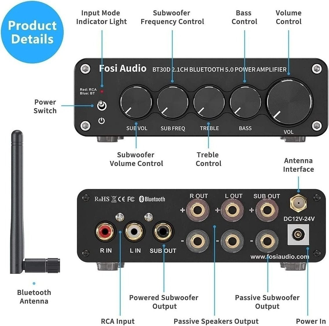 Fosi Audio BT30D Bluetooth 5.0 Stereo Audio Receiver Förstärkare 2.1 Channel Hi-Fi Class D Integrated Amp 2X50 Watt