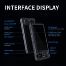 HD-Videoinspelnings box, Video från HDMI, RCA, VHS, VCR, DVD, Videokamera, Hi8