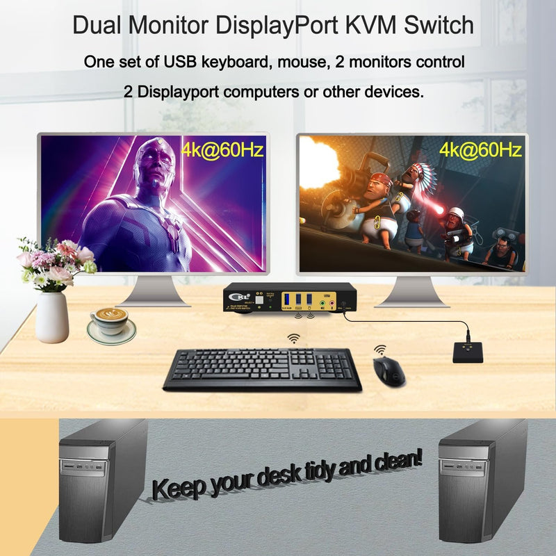 KVM 2x2 switch Dual MST Monitor Displayport 4K144Hz