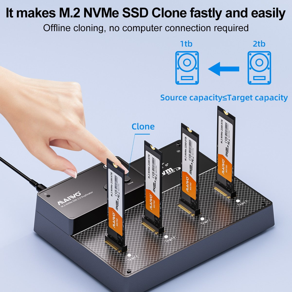 MAIWO 4-plats M.2 NVMe SSD USB4.0 Dock, Klonare/Duplicator, Stöder 1-till-3 Offline-kloning & Programvaru-RAID, 40Gbps kompatibel med Thunderbolt 4/3