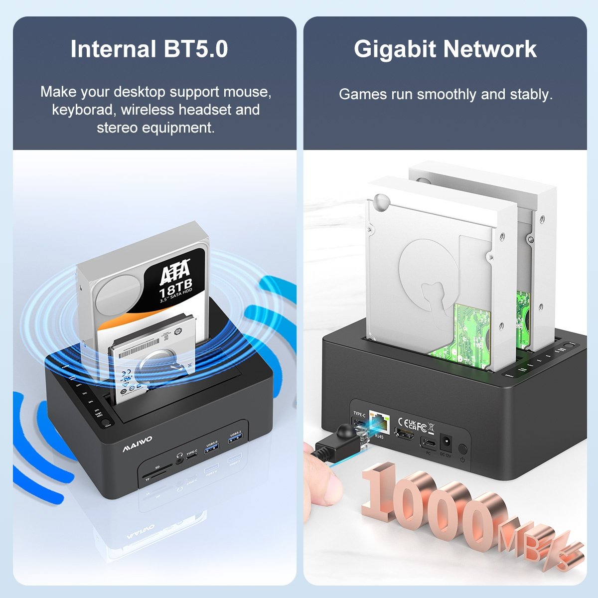 Maiwo HDD USB-C Dubbel dockningsstation med klon 10Gbps HDMI 4K60Hz Giga Lan kortläsare SD och MicroSD USB HUB 2xUSB-A och 2xUSB-C