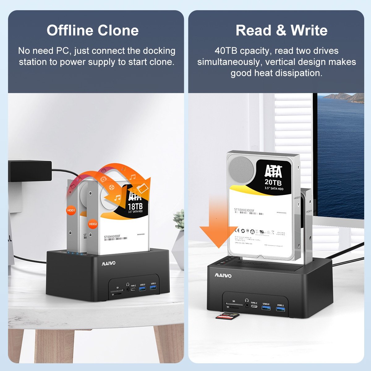 Maiwo HDD USB-C Dubbel dockningsstation med klon 10Gbps HDMI 4K60Hz Giga Lan kortläsare SD och MicroSD USB HUB 2xUSB-A och 2xUSB-C