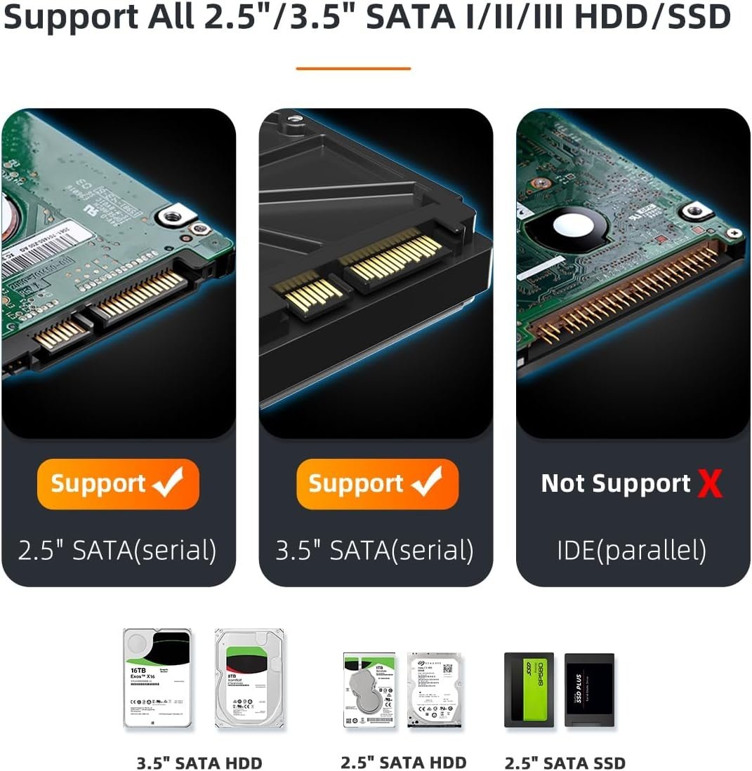 Maiwo K3082H USB 3.1 GEN1 5Gbps Dockningsstation för 2st 2,5-3,5 SATA HDD SSD 2x16TB med stöd för UASP 3xUSB3.1 hubb