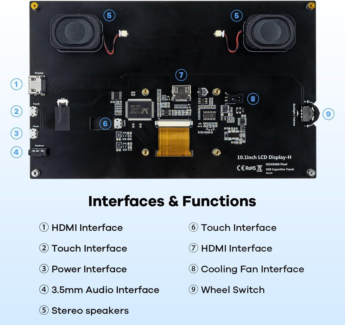 NÖRDIC 10,1" Pekskärm, 1024x600 IPS LCD-panel med kapacitiv touch, HDMI-skärm för Raspberry Pi
