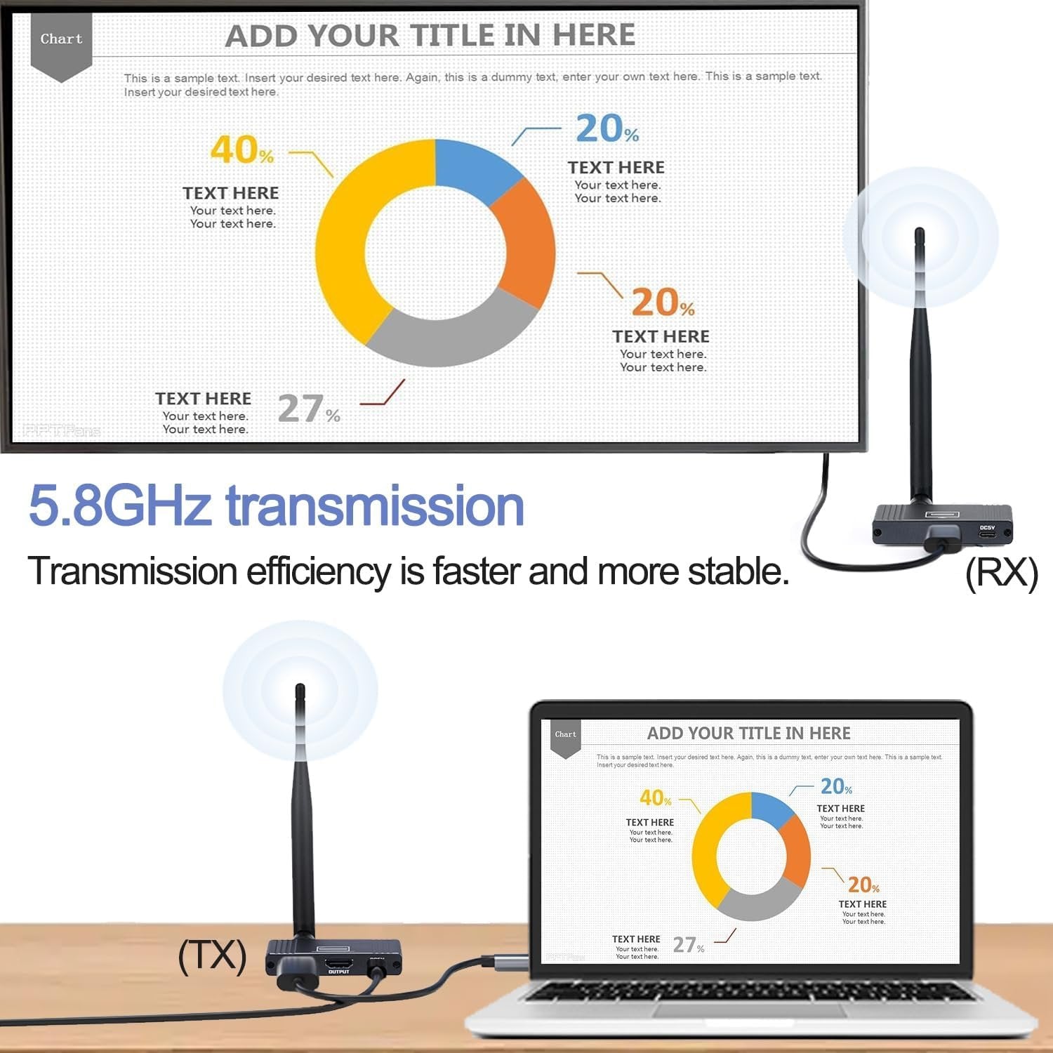 NÖRDIC 1080P Full HD HDMI Trådlös 180m Förlängare TX till RX Loop Out WiFi 5.8G