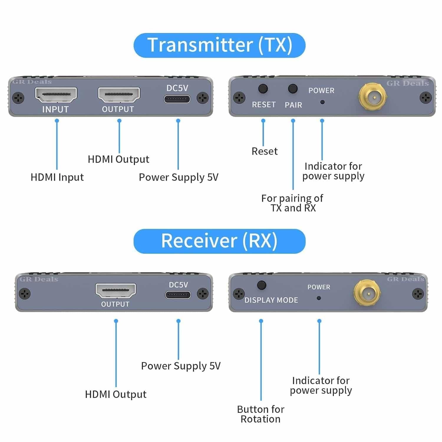 NÖRDIC 1080P Full HD HDMI Trådlös 180m Förlängare TX till RX Loop Out WiFi 5.8G