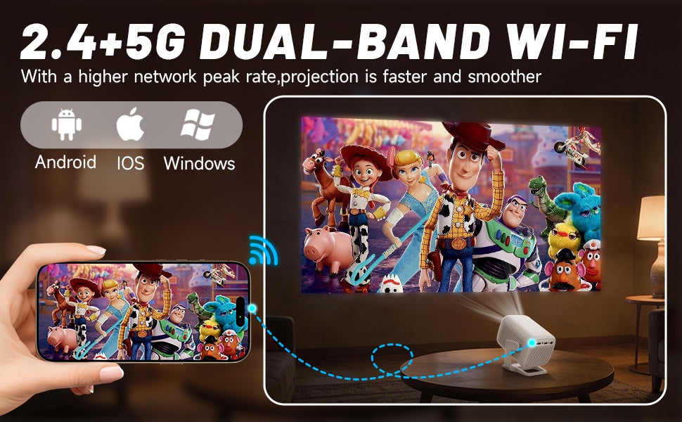 NÖRDIC 1080P Projektor Netflix-certifierad 200 ANSI lumen 2.4/5G WiFi 6 stöd för iOS/Android