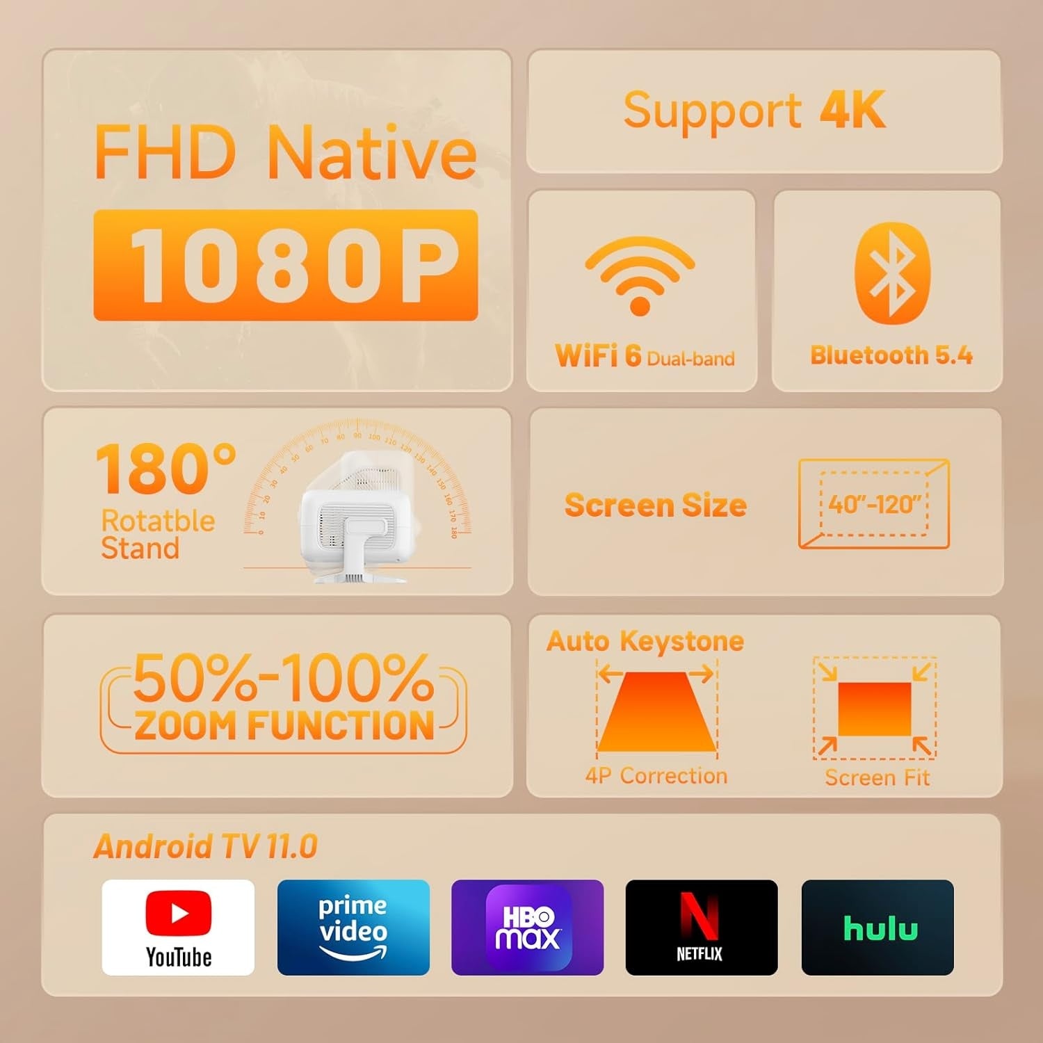 NÖRDIC 1080P Projektor Netflix-certifierad 200 ANSI lumen 2.4/5G WiFi 6 stöd för iOS/Android