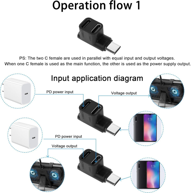 NÖRDIC USB-C 3.0 Hane till Hona Adapter för Data och Laddning 10Gbps
