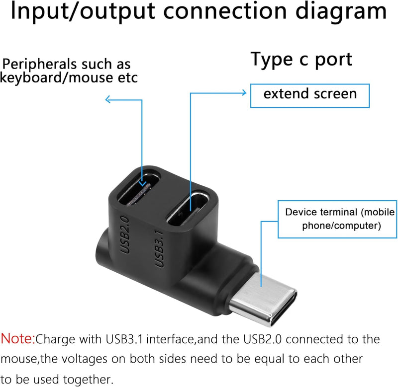 NÖRDIC USB-C 3.0 Hane till Hona Adapter för Data och Laddning 10Gbps