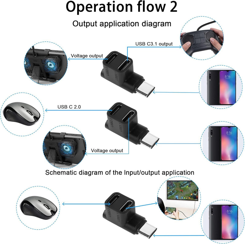 NÖRDIC USB-C 3.0 Hane till Hona Adapter för Data och Laddning 10Gbps