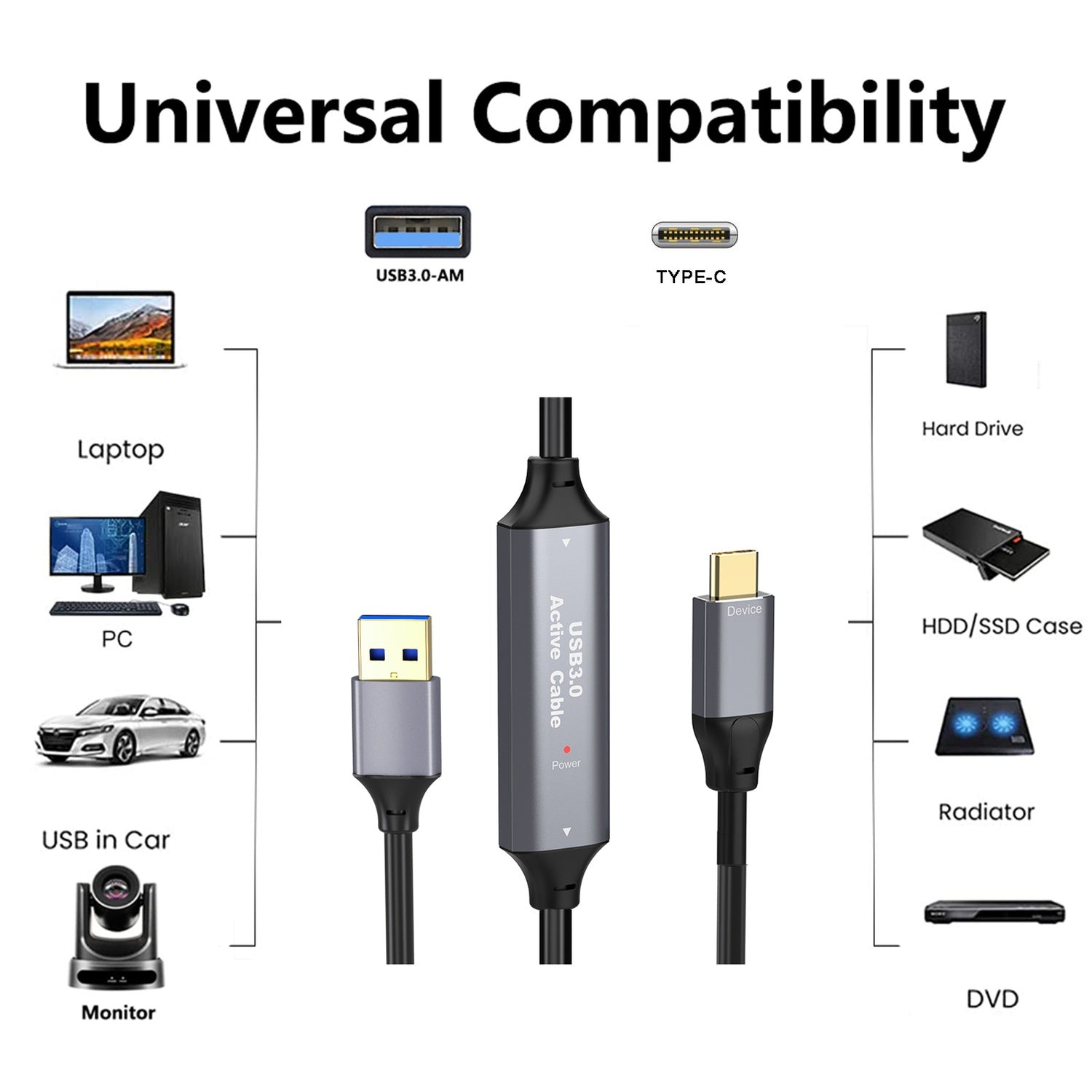 NÖRDIC 10m Aktiv USB 3.0 A till C Kabel, 5Gbps Super Speed USB-kabel Kompatibel med VR, Kamera, Dockningsstation och mer