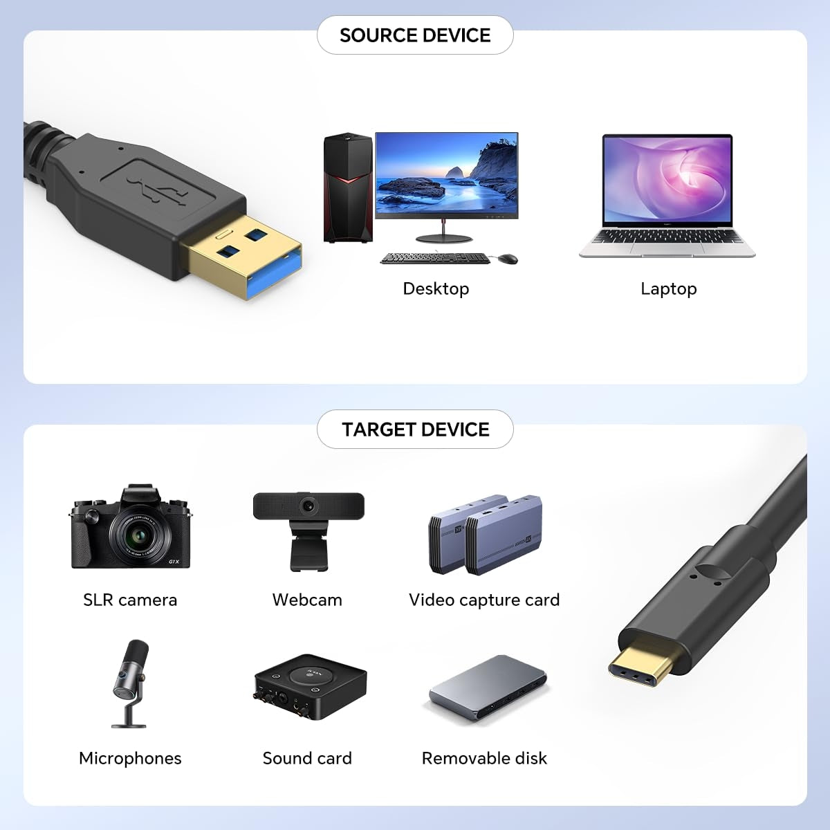 NÖRDIC 10m USB-A 3.2 GEN1 till USB-C 5Gbps Aktiv förlängningskabel