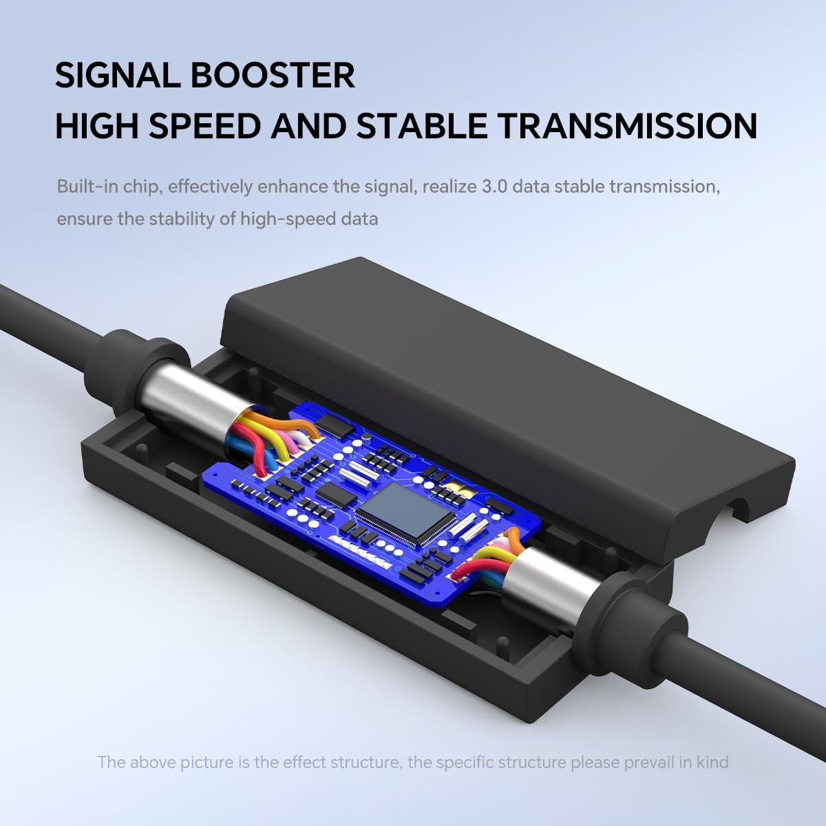 NÖRDIC 10m USB-A 3.2 GEN1 till USB-C 5Gbps Aktiv förlängningskabel